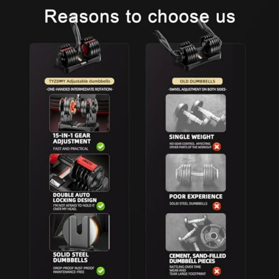 Adjustable Dumbbells Set of 2，Free Weights Dumbbells Set，Adjustable Dumbbell Set，52.5 lbs pair 105 lbs，15 in 1，for Men/Women Gym