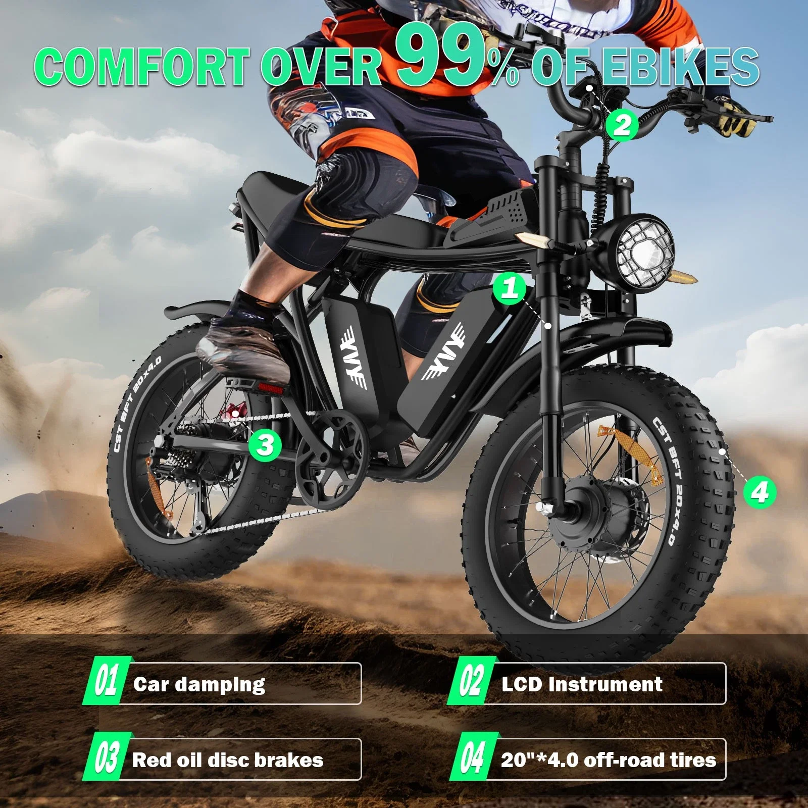 YVY K20 Electric Bike for Adults 1500/2000W 33/37MPH 48/52V 50-80Miles Electric Motorcycle 20" Fat Tire Dirt Bike 7-Speed E-Bike