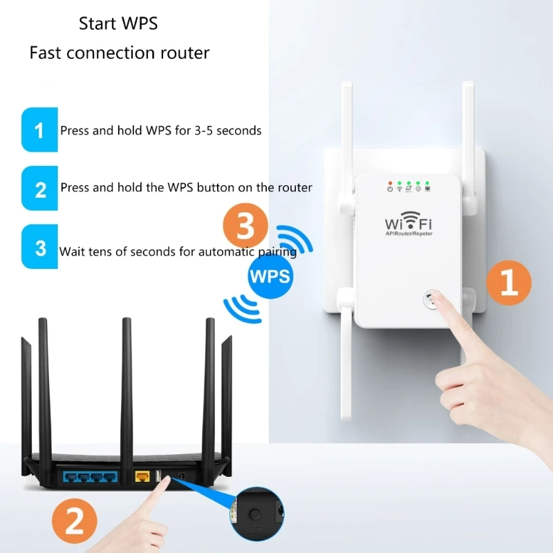 300Mbps Wireless WiFi Repeater 2.4Ghz Router 802.11N Long Ranges Wireless WiFi Extender Amplifier WIFI Booster