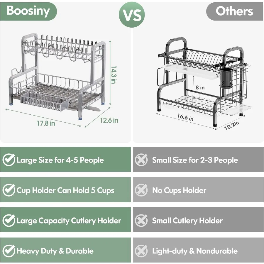 2 Tier Dish Drying Rack and Drainboard Set Large Stainless Steel Dish Drainers for Kitchen Counter Plates Strainer Shelf with C