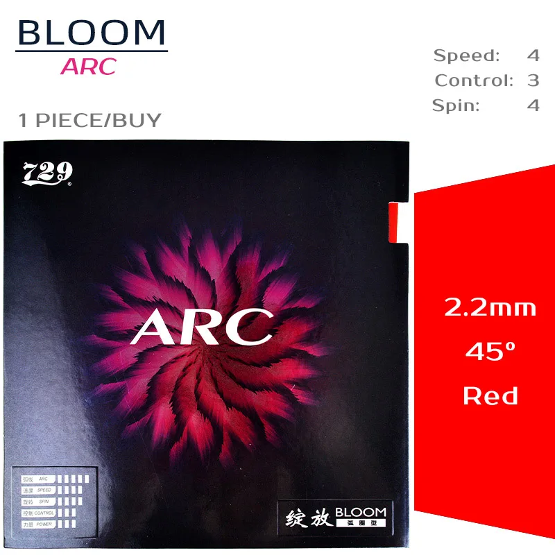 Slide image 019b00dce02d4aa28d91f2d51f9e1b2f