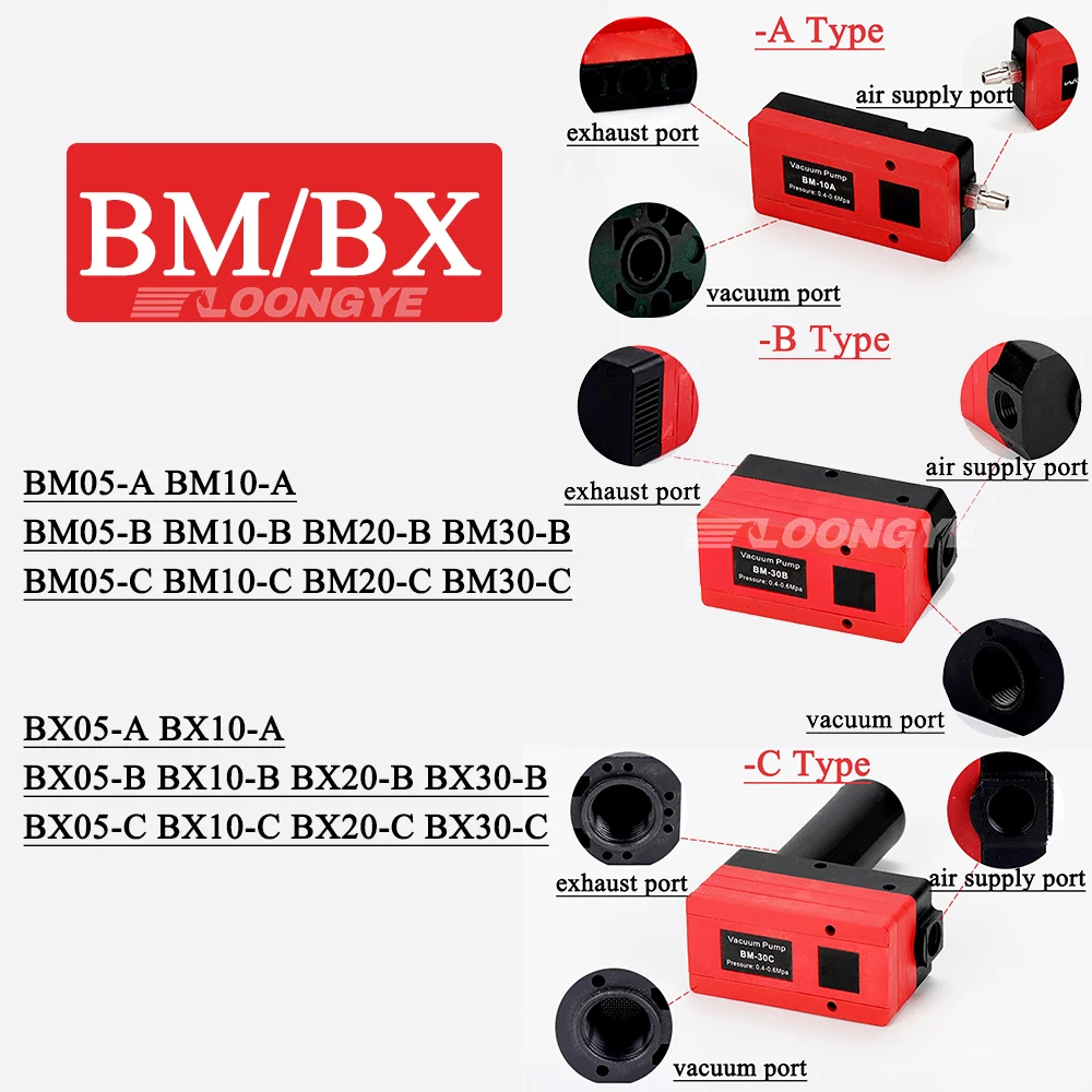 dsc-products