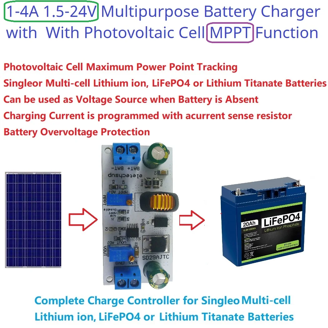 12V 4A Solar Charge Controller by Silicon Solar