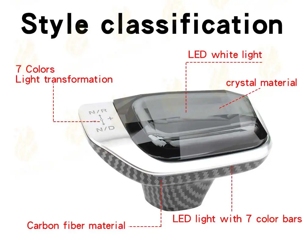 For Kx11 GEELY Monjaro Manjaro LED Crystal Lever with Atmosphere Light Replaceme