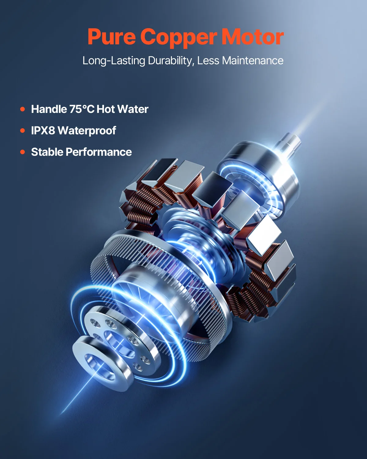 dsc-products