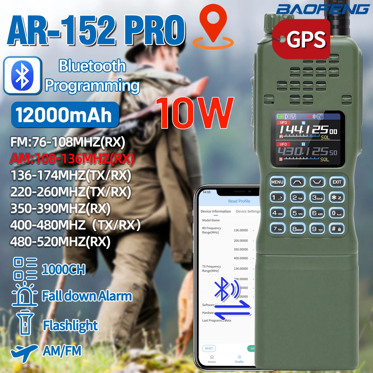 GPS Tactical Ham Radio 1