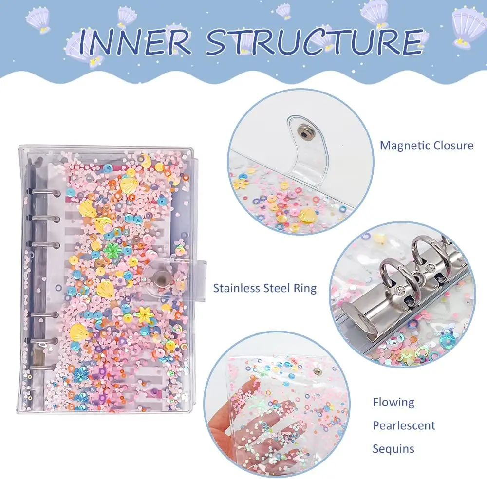 Рисунок 5 - Портфель для денег A6