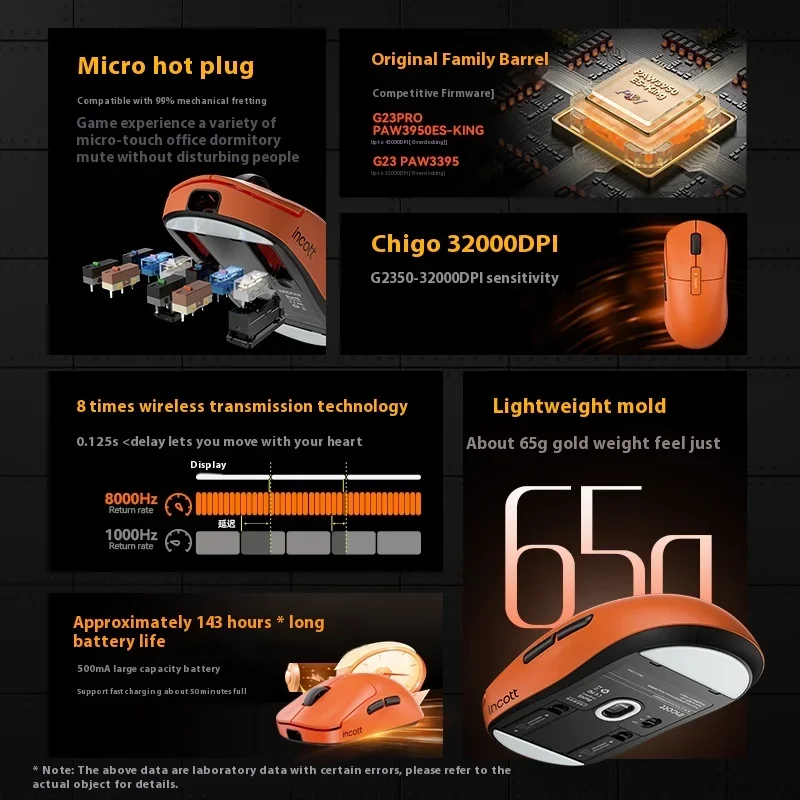 Incott G23 Pro Wireless Mouse 8k Dual Mode Paw3950 Sensor Hot Swap Fast Charge Gaming Mouse Ergonomics Pc Gamer Accessories Gift