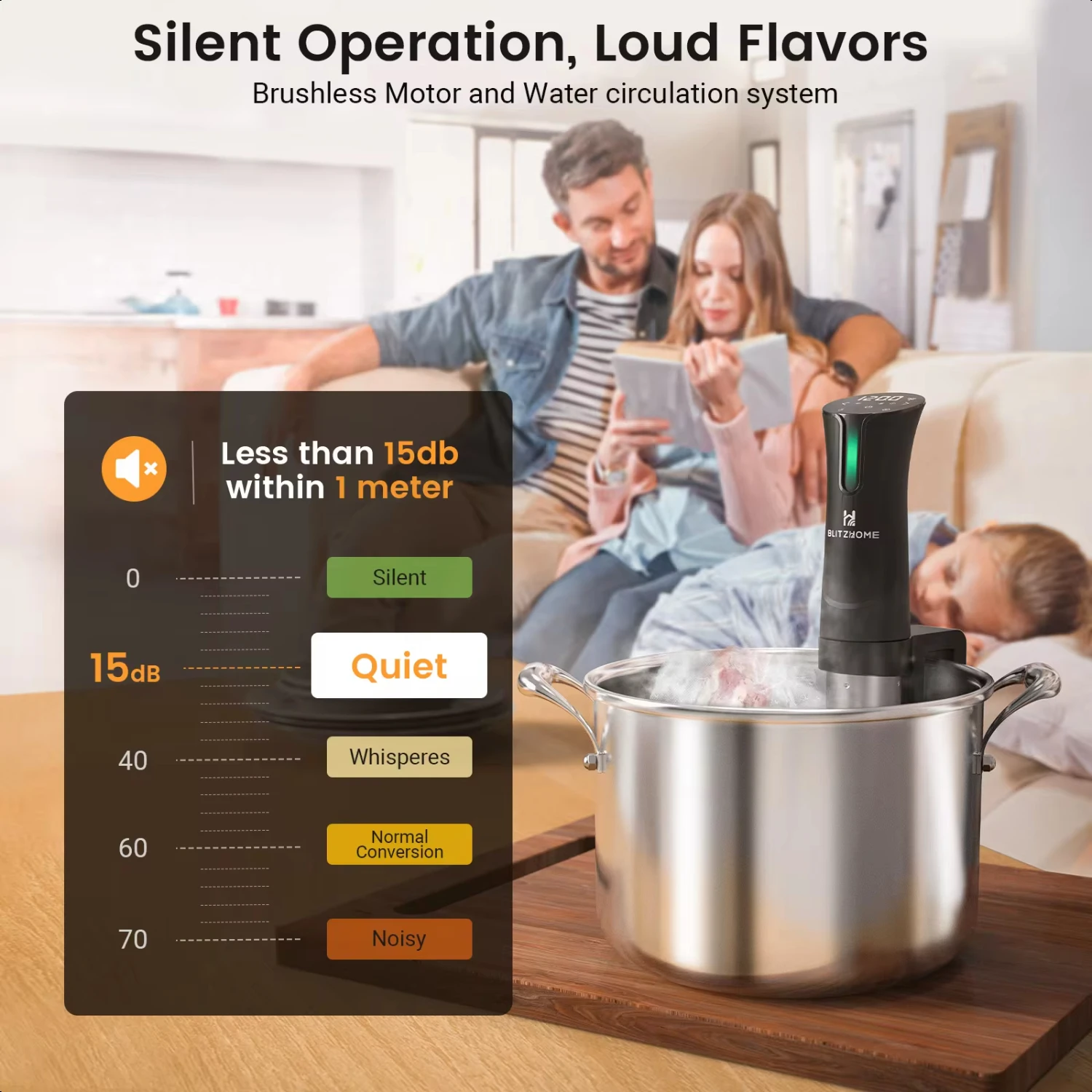 Sous Vide Cooker 1100W -appliance Monsieur Cuisine Smart Slow Cooker with LCD Digital Accurate Control 5