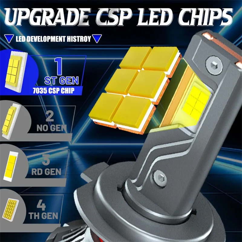 Led headlights 3000W Led Headlight H7 H4 H11 Led Headlights Bulb 1000000LM 3 Copper Tube Lights Car H1 H8 H9 9005 9006 12V
