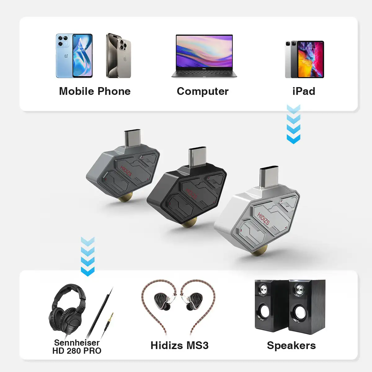 Audio adapter HiFi Audio DAC & Amplifier Multi-Purpose Dongle ES9270 128DSD Decoding Type-C to 3.5mm Adapter PCM 32Bit 384kHz