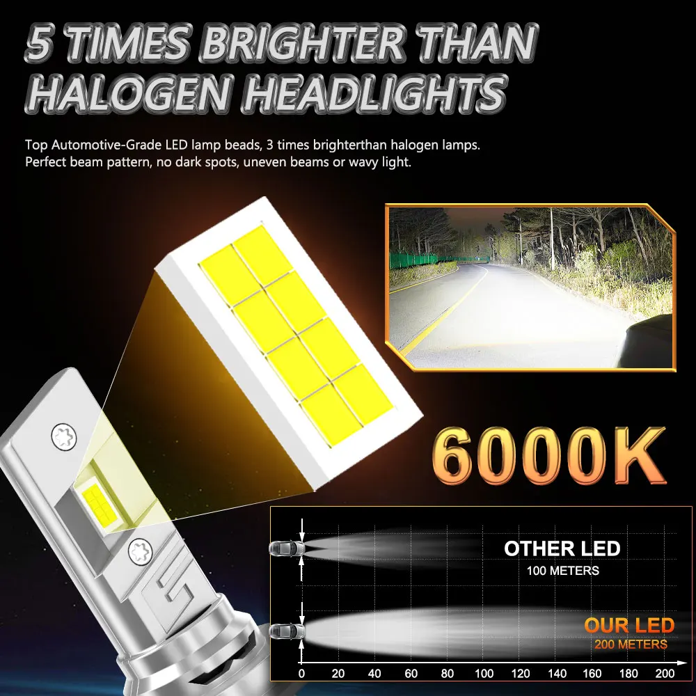 H7 LED 자동차 헤드라이트 전구 CANBUS 고휘도 자동 무선 미니 터보 팬 고안정성 안개등 플러그앤플레이 6000K 12V