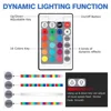 RGB Underwater LED Spotlight Bulb AC 110V 220V DC 12V 15W 10W Landscape Lamp Flood Light Outdoor Garden Fountain Pool Decoration 5