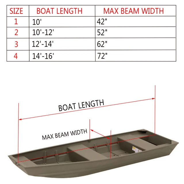 10-16ft Jon Boat Cover Black/silver Waterproof Sun Protection Anti-uv Heavy  Duty 210d Marine Trailerable Canvas Boat Accessories - Boat Cover -  AliExpress