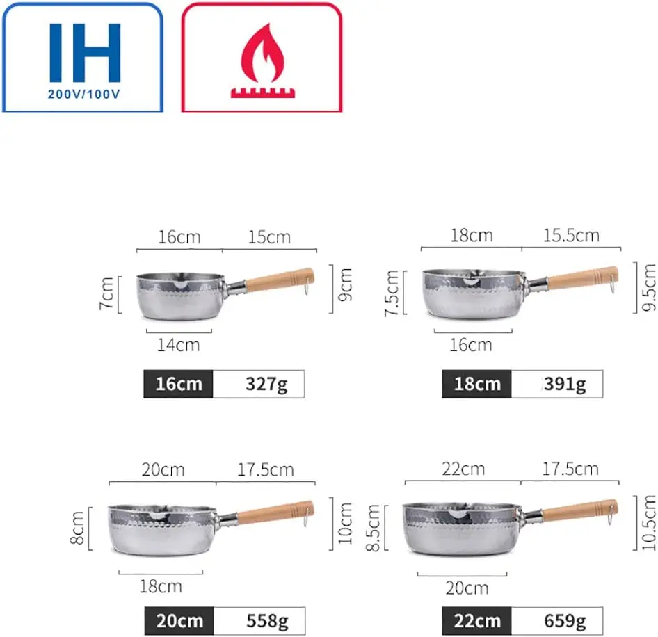 Stainless Steel Saucepan with Lid 2