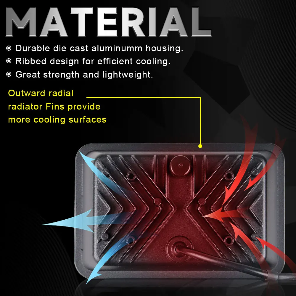 4x6 LED Headlight - Premium LED Headlamp
