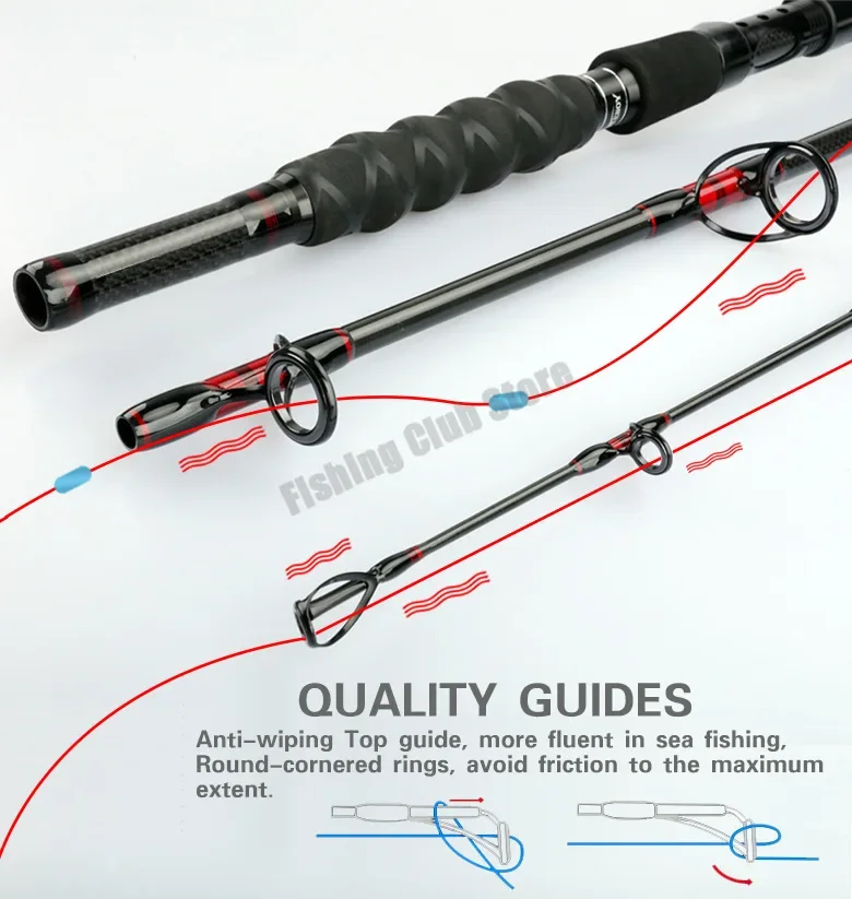 Baitcasting Spinning Rod, Fishing Rod 20kg