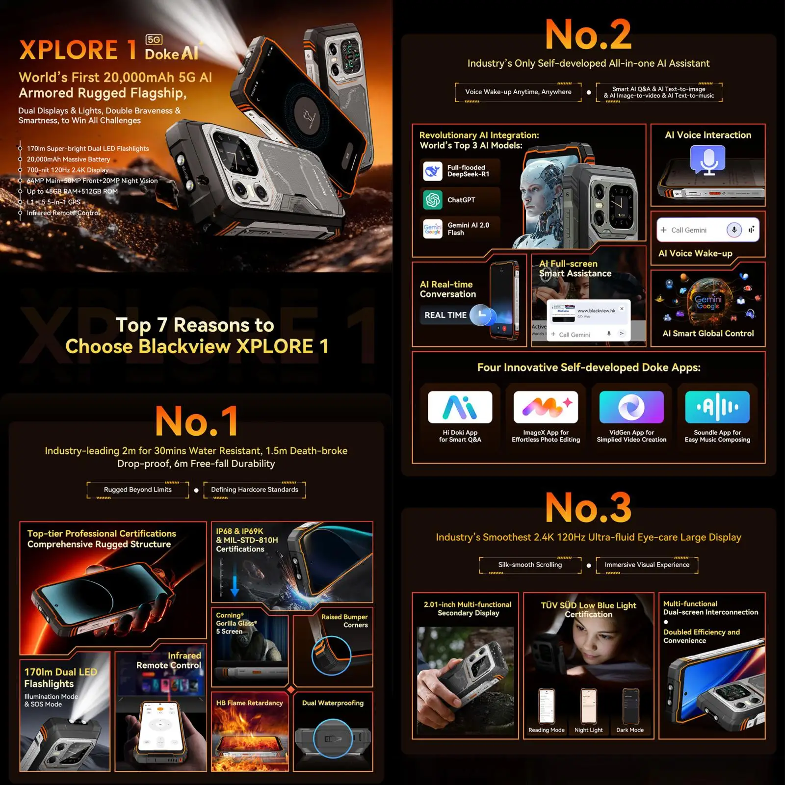 Blackview XPLORE 1 Rugged Phone 16GB+512GB 6.78'' 2.4K Display Dimensity 7050 Android 1520000 mAh NFC 5G Smartphone