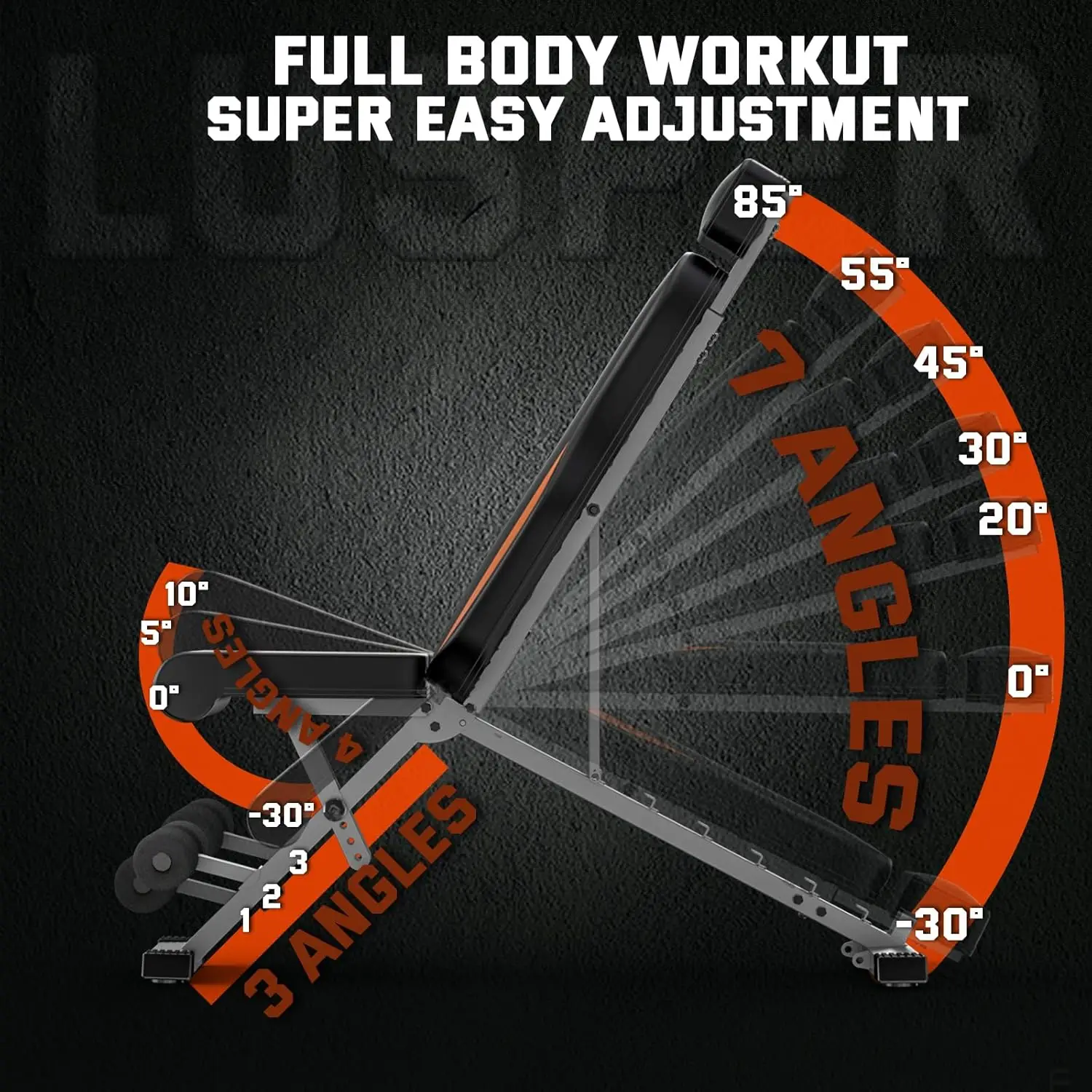 Adjustable Weight Bench Foldable-660/800 Lb Stable Workout Bench, Extended head and neck protection design, 3 Sec Fast