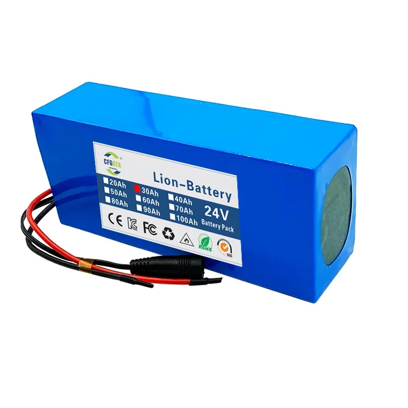 dsc-products