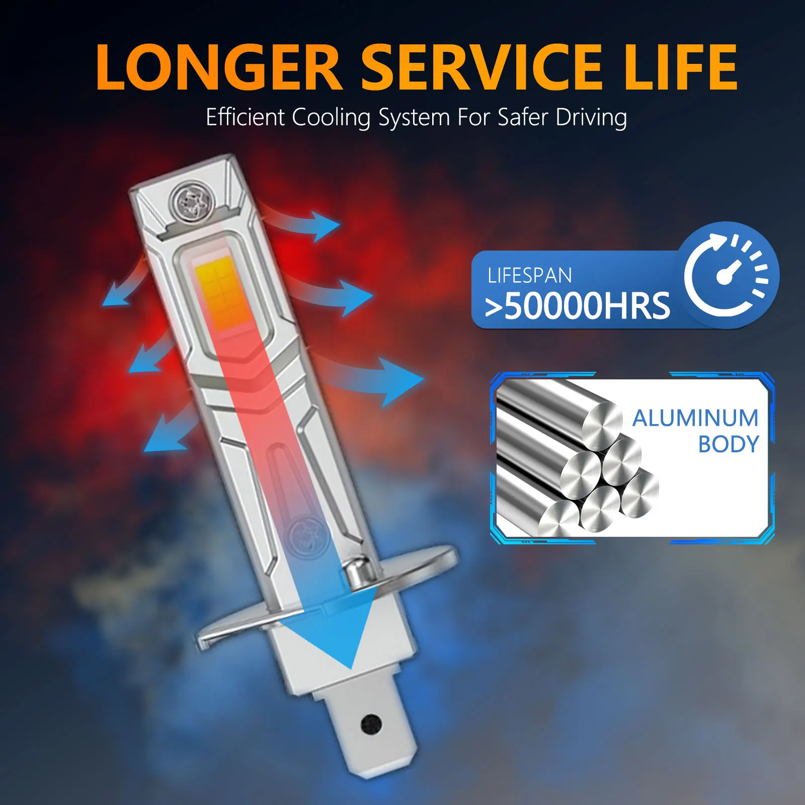 2pcs LED 조명 전구 30000LM H1/H3 LED 자동차 헤드라이트 Canbus 1:1 크기 디자인 무선 팬리스 자동차 램프 6500K 12V 24V 전구