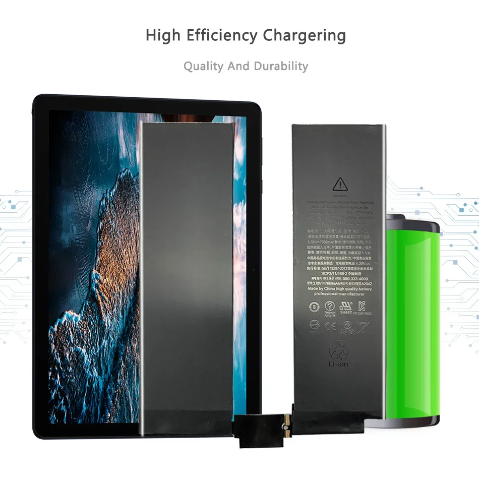 512GB】iPad Pro 第2世代 88%バッテリー 12.9インチ 楽天市場】ipad 