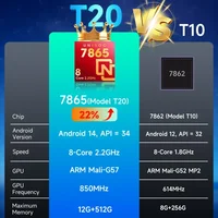 Autoradio Srnubi T20 pour Peugeot 308 308SW 408 2012 - 2020, CarPlay sans fil, Android Auto, entrepôt français, livraison rapide, GPS, DSP 2
