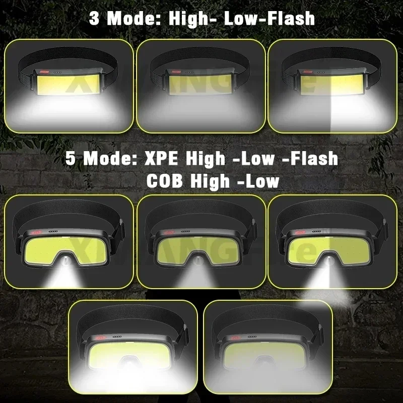 강력한 COB LED 헤드램프 USB C 충전식 헤드 손전등 내장 배터리 야외 낚시 캠핑 랜턴 방수 토치