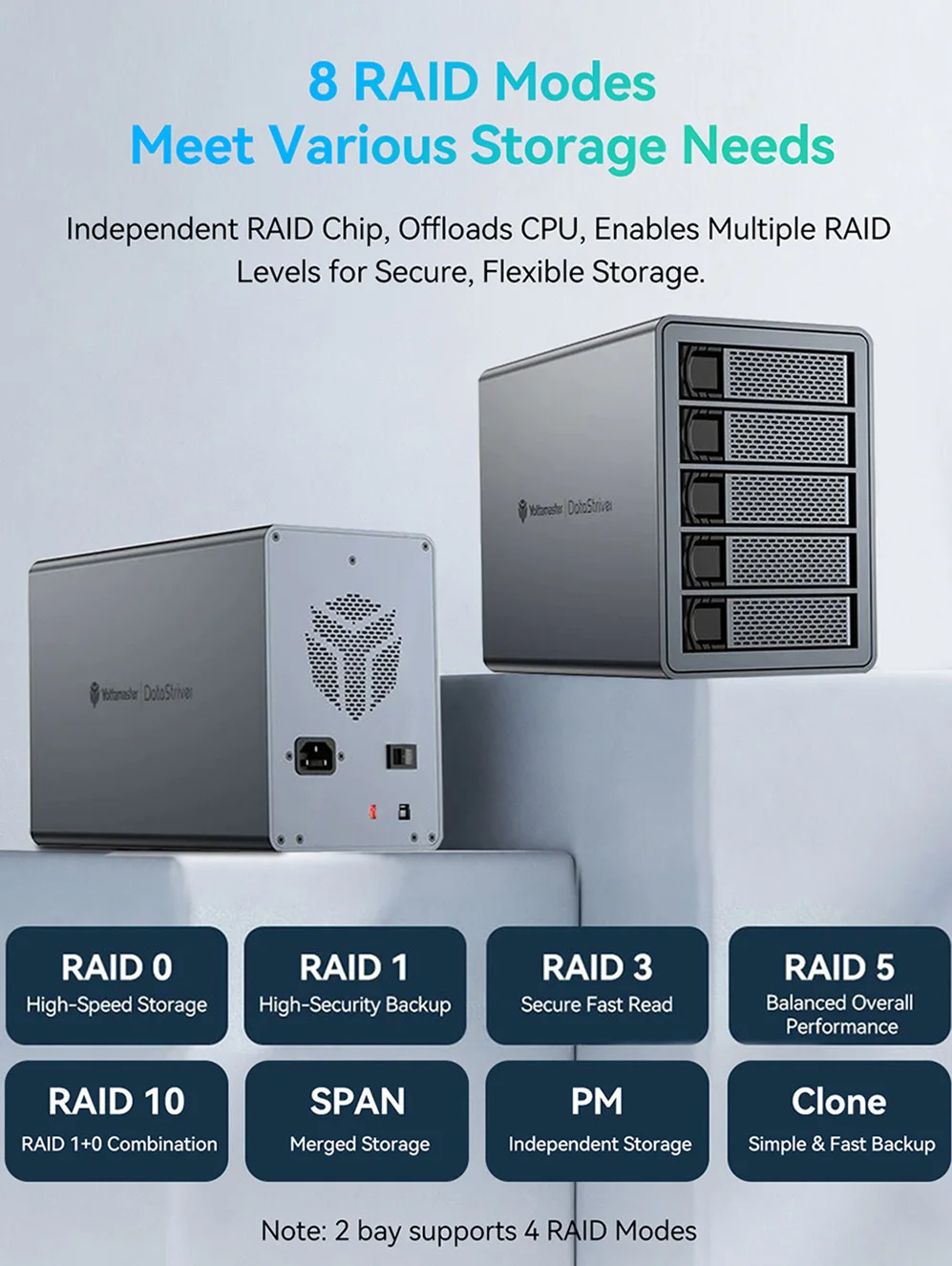 요타마스터 2/4/5 베이 HDD SSD 인클로저 150W 타입 B USB 3.0 SATA 도킹 스테이션 90TB 3.5인치/2.5인치 하드 드라이브 도크 (PC, 노트북, NAS용)
