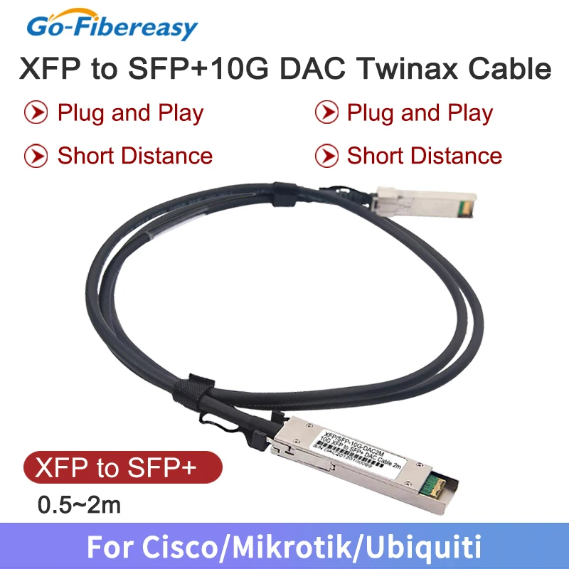 Cavo Dac Da Xfp A Sfp 10G 1M, Cavo Twinax In Rame Passivo Ad Attacco Diretto Da 2M Per Cavo Cisco,Ubiquiti,Mikrotik Xfp 10Gbs Dac Twinax
