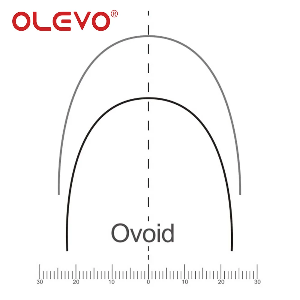 Рисунок 2 - Стоматологические Ортодонтические
