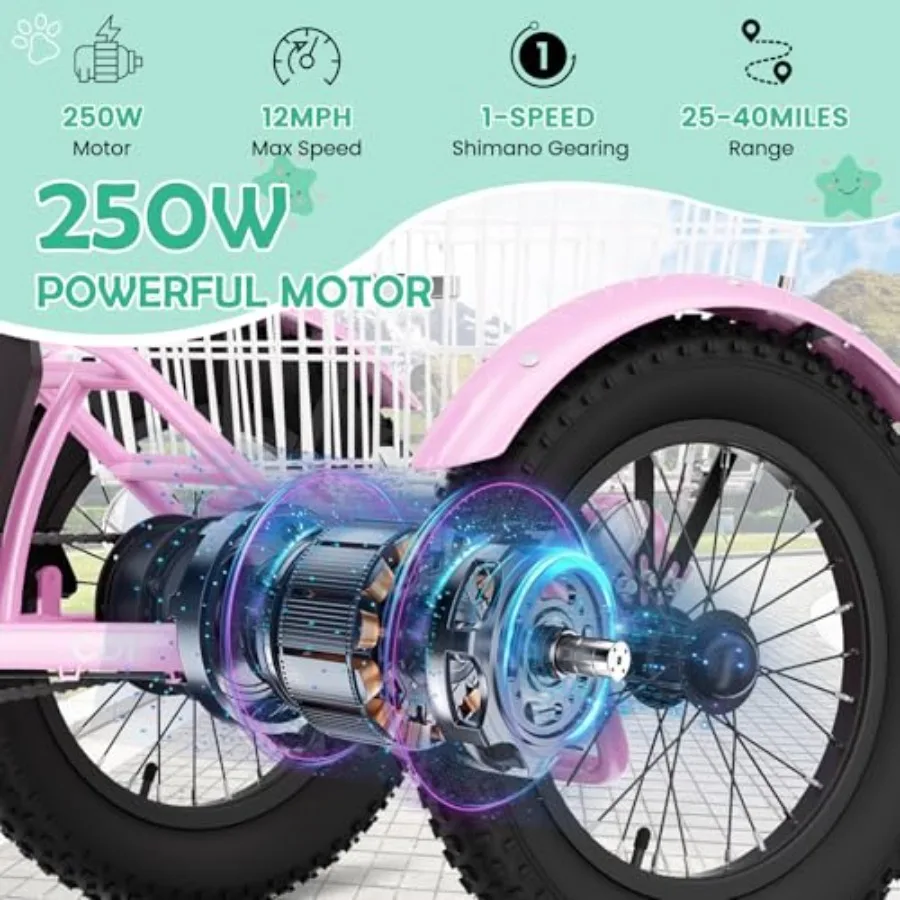 description