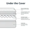 Gel Memory Foam Mattress, Firm, Cooling, King Size Mattress, CertiPUR-US Certified, 80 x 76 x 10 inches, White/Gray 4