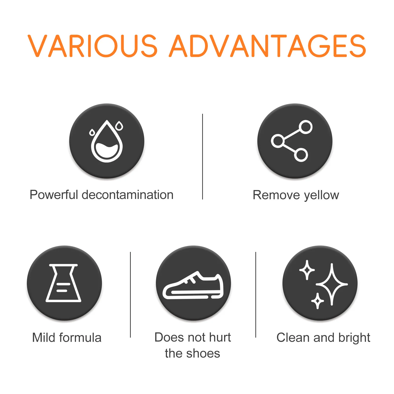 Shoe Cleaner Removes Dirt Stains from White Shoes