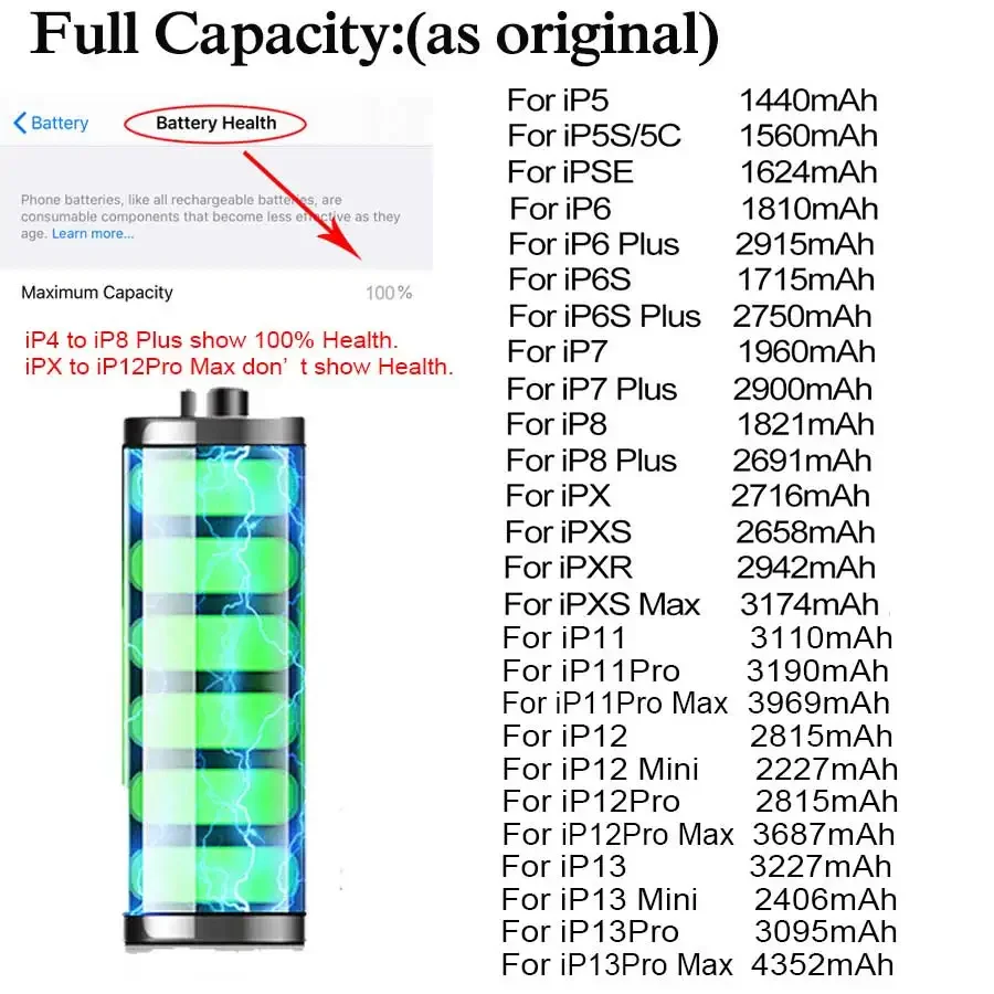 10 шт./лот 0 цикл для Iphone 11 12 12mini 13 13mini 14 14Pmax сменная батарея для 11 12 13 14Pro Max 2024 Новая батарея