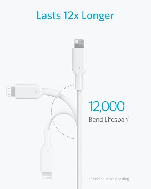 Anker USB Charger Cable USB-C to Lightning Cable Powerline II MFi Certified For iPhone 14 13 Fast Charging Cable USB Data Line 2