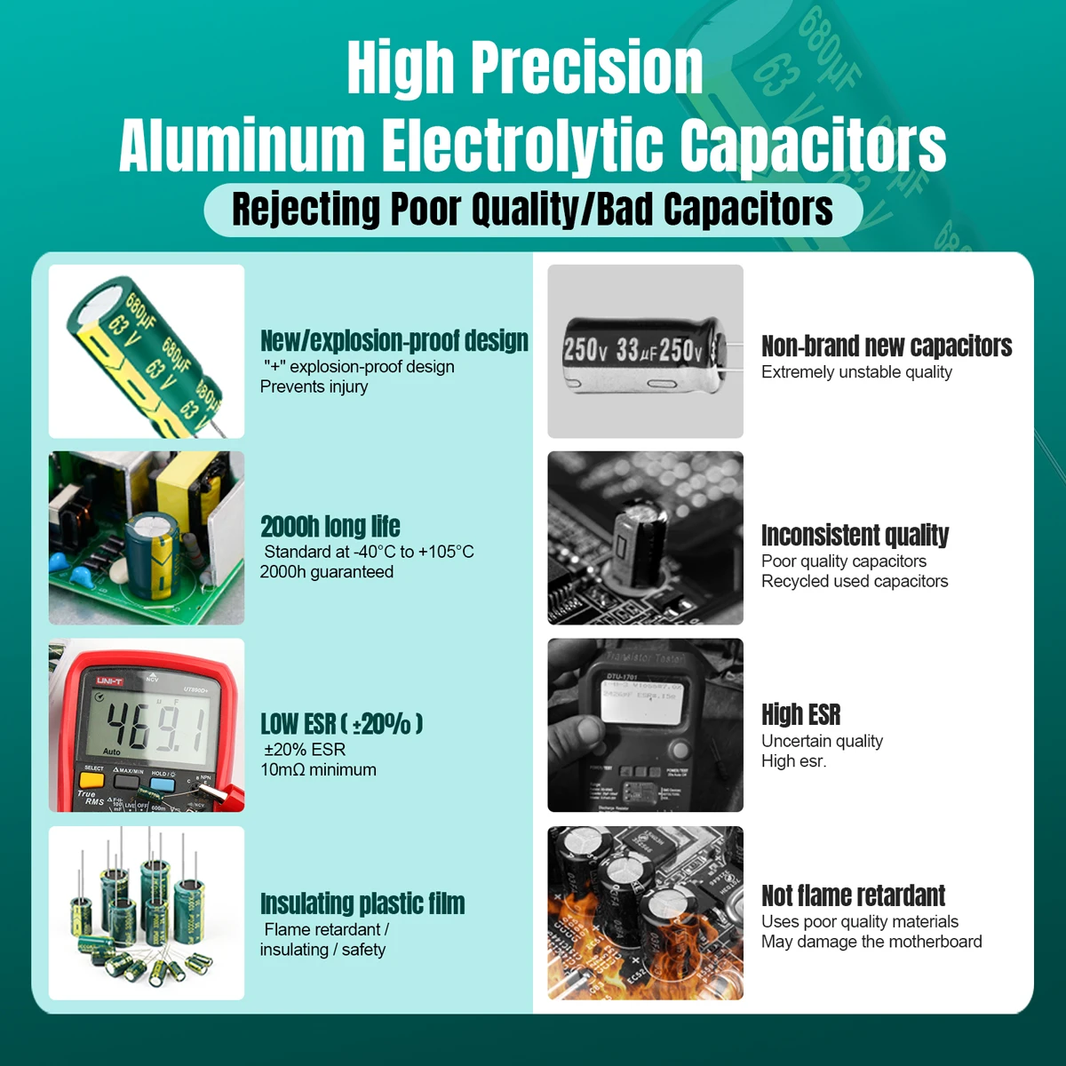 625Pcs 24Values Aluminum Electrolytic Capacitor Kit 10V-100V 1F-1000uF Capacitors Box Assortment Kit Aluminum Electrolytic Capacitor