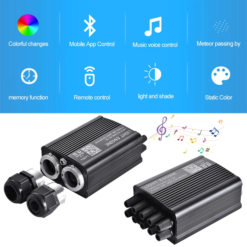 32W RGBW Twinkle Fiber Optic Star Ceiling Lights Kit Car Roof Star Light Bluetooth APP Music Control Car Starry Sky Ceiling Lamp