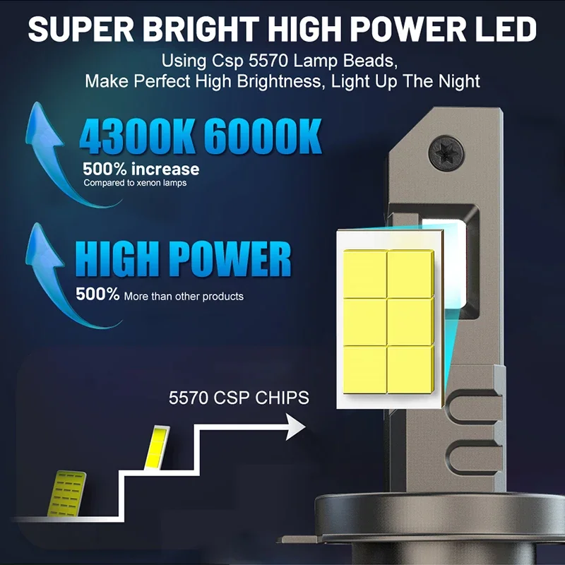 자동차 헤드라이트 전구, Canbus 자동차 램프, 안개등, H4 H7 H11 LED K5C, LED H1 HB3 9005 H8 HB4 9006 H9 9012 HIR2 5570 CSP 4300K 6000K, 
