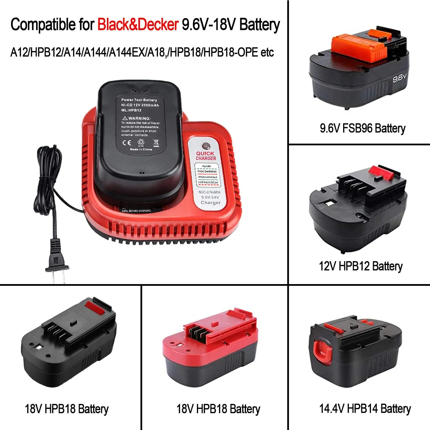 Black & Decker BDFC240 9.6V 24V Battery Charger- Red for sale online