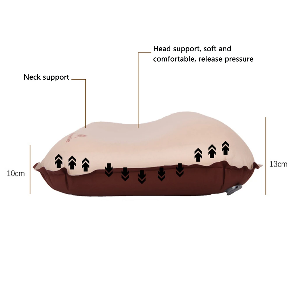 Рисунок 3 - Надувная подушка Mountainhiker