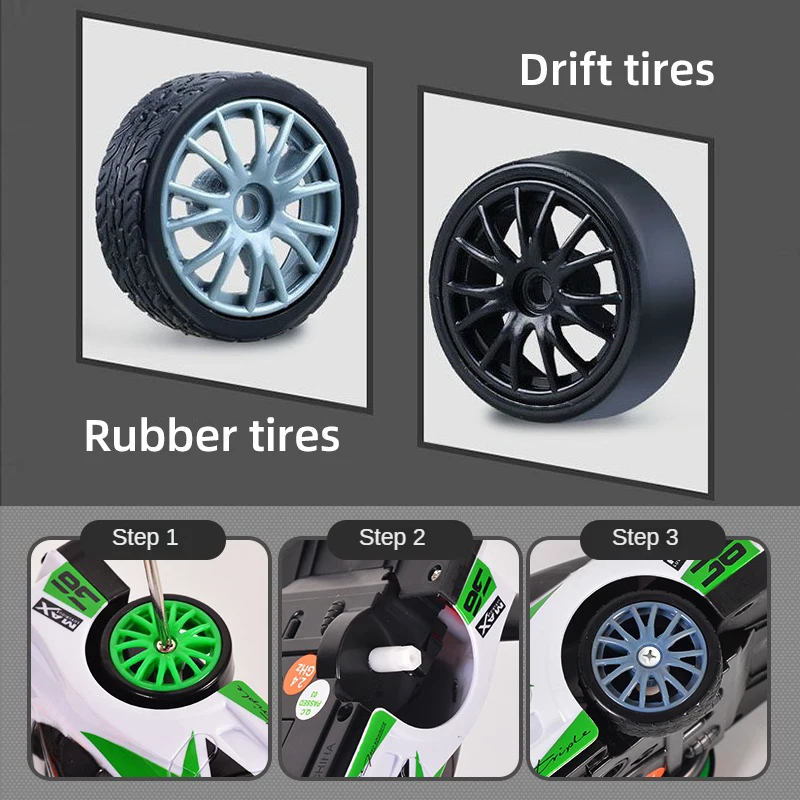 dsc-products