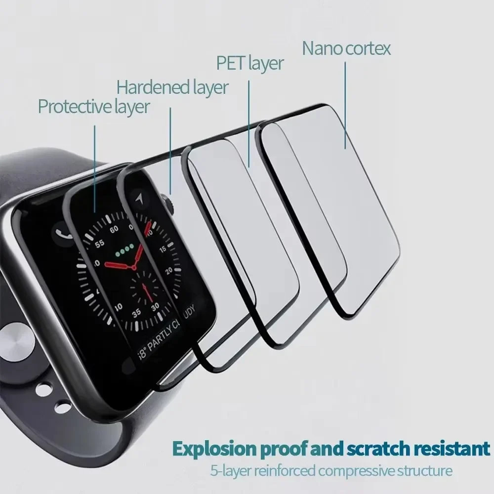 Premium Tempered Glass Screen Protector