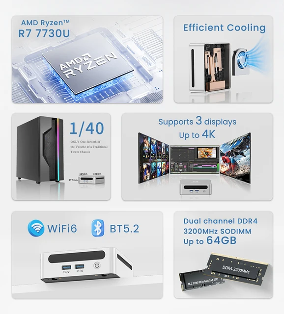GenMachine nouveau Ryzen7 7730U MINI PC Windows 10/11 Pro DDR4 3200MHz NVME 2.0 32G/512G WIFI6 RTL8852 BT5.2 pc gamer bricolage jeu pc 3