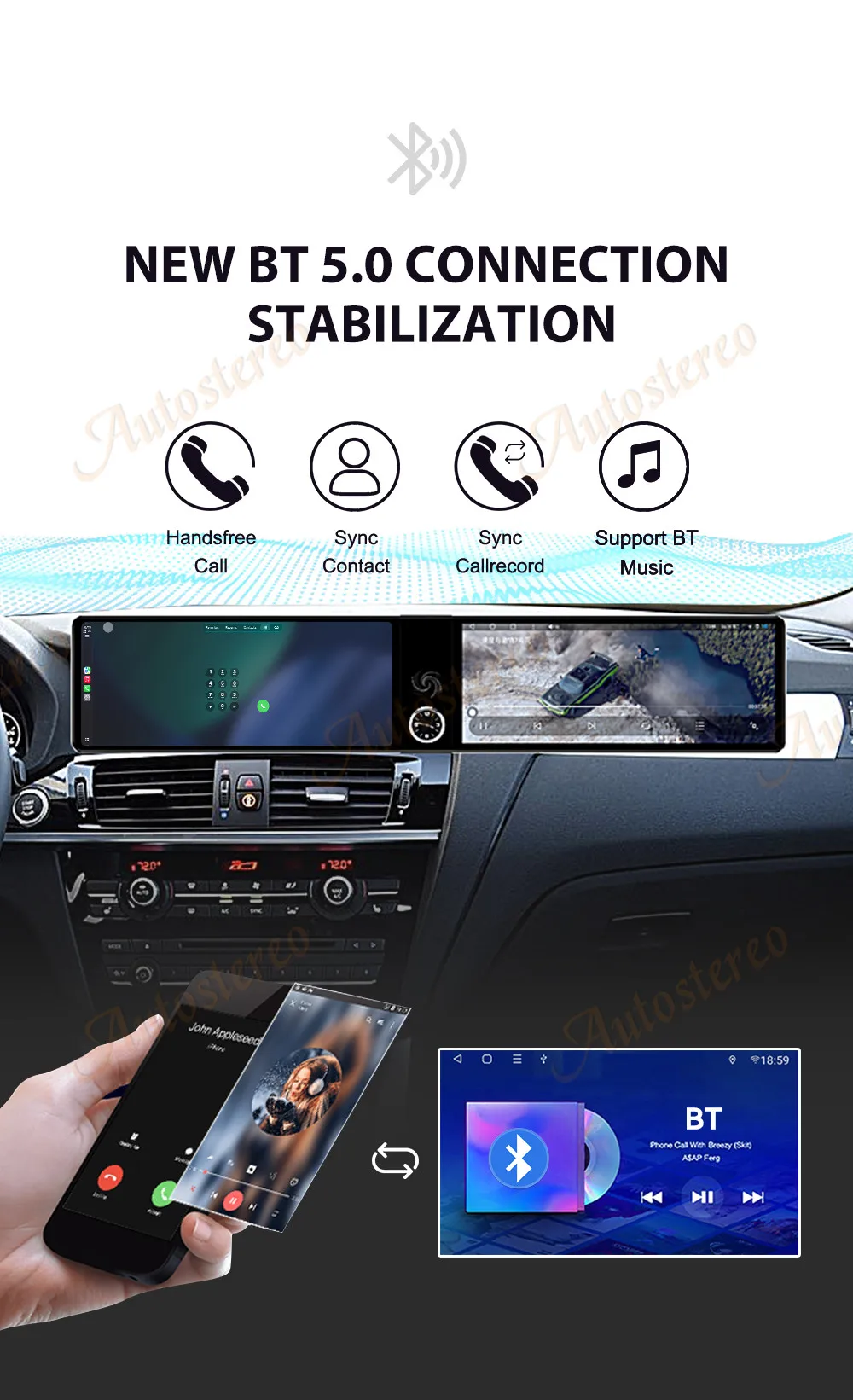 25 Dual Screen Carplay Android 14 Car GPS Navigation For BMW X3 F25 X4 F26 X4M 2