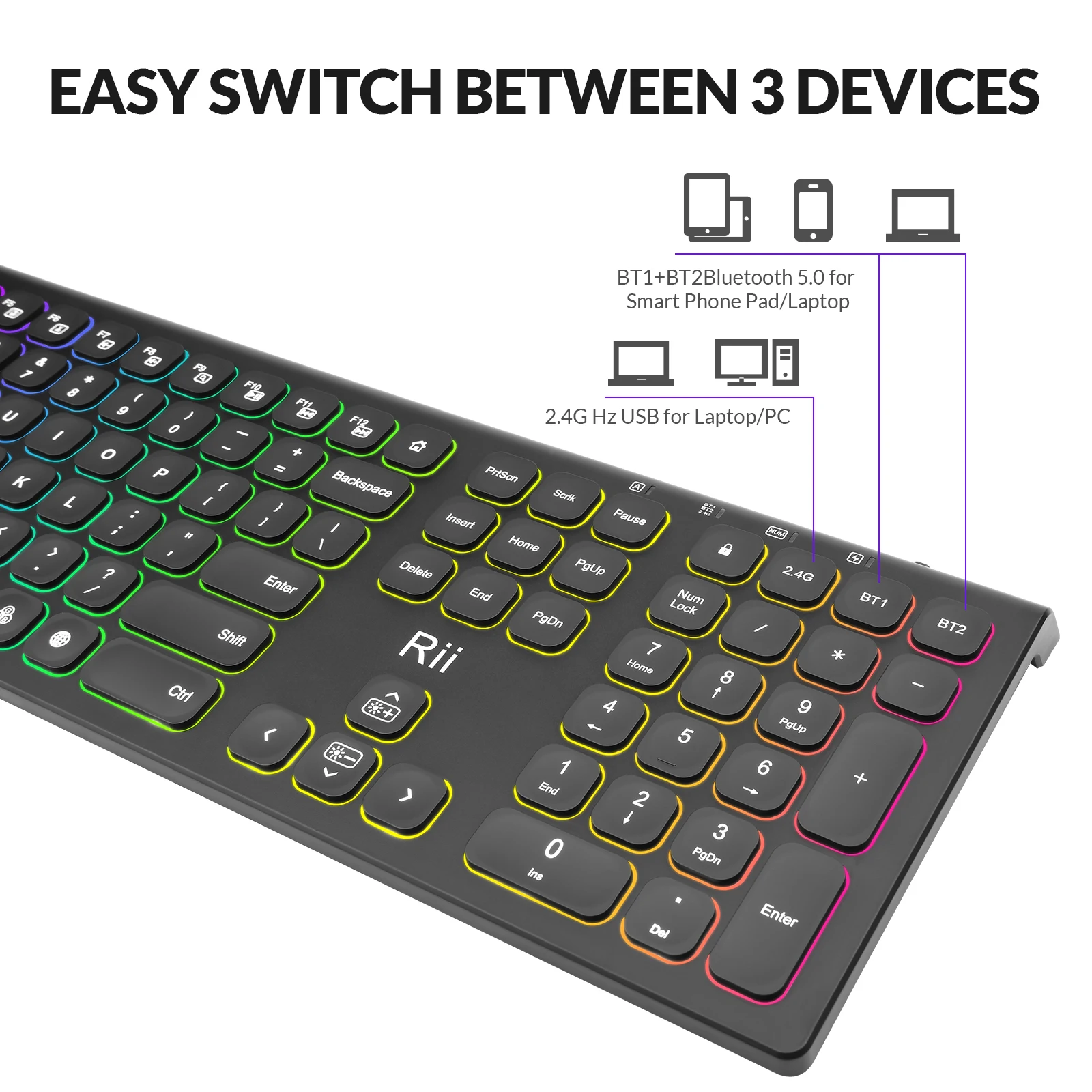 Rii RK801 tastiera Wireless Bluetooth RGB retroilluminata tastiera silenziosa numero Pad, doppia modalità per Mac/Windows/Linux e Computer/PC