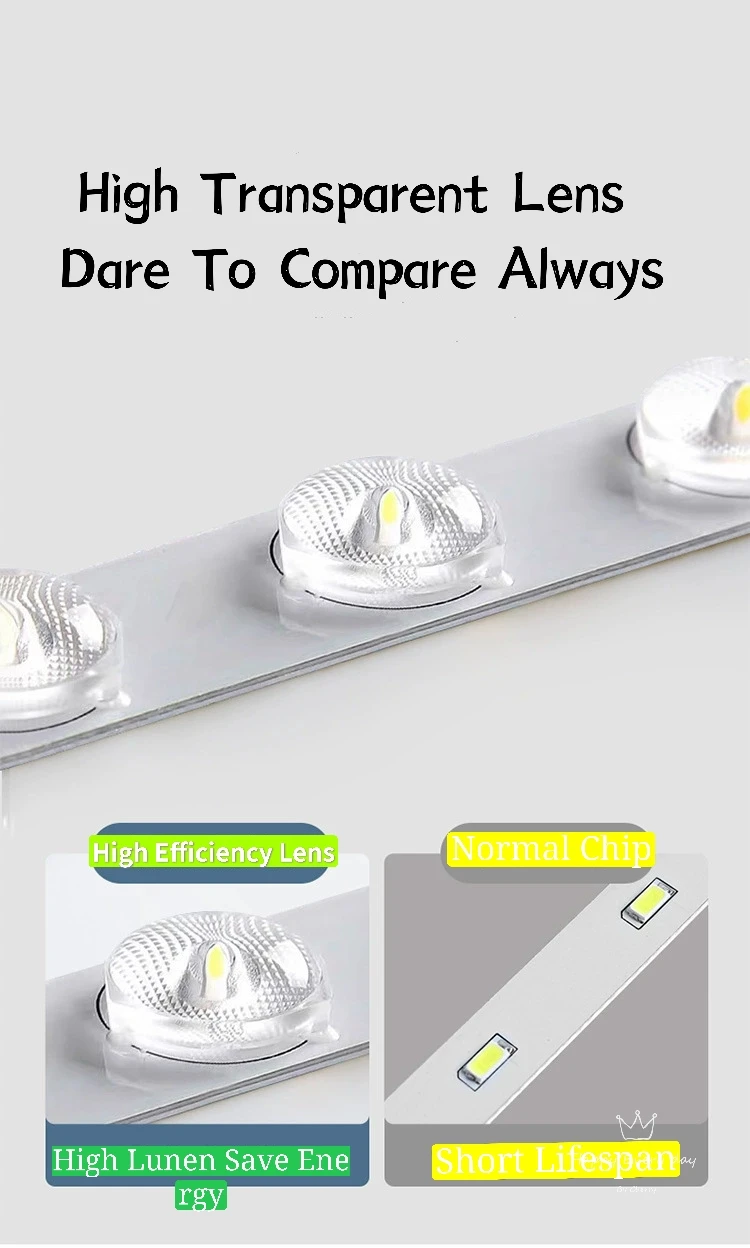 Led Emergency Light Round Moistureproof Dampproof Ceiling Lamp Ip65 Insect Prevention Balcony Veranda Led Cirle 12w To 48w