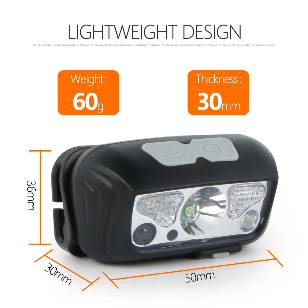 BORUiT B12 미니 센서 작업 LED 헤드라이트, USB 충전식 헤드램프, 5 가지 조명 모드 헤드 손전등, 방수 낚시 랜턴
