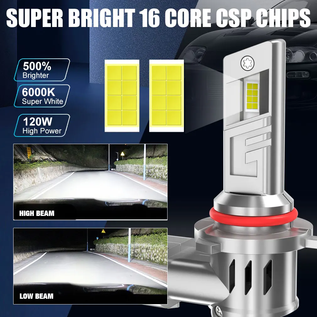 20000LM H8 H11 LED Headlight Bulb 9005 HB3 9006 HB4 Headlight Fog Light Canbus Mini 16pcs 3570 CSP for Car 12V Auto Lamp led lights led bulbs led headlights led car lights led car headlights car headlamps