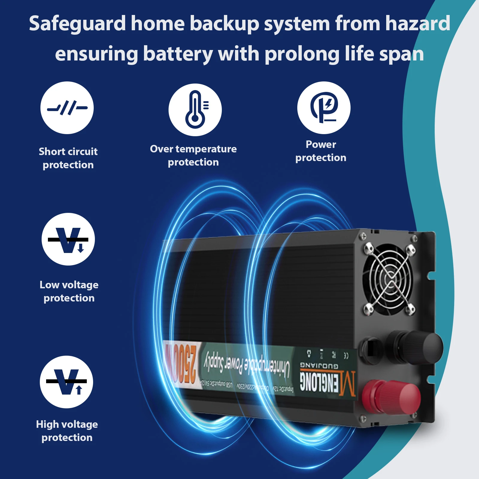 1000W 1600W 2500W UPS 인버터 충전기 12V에서 220V 230V로 변환, 20A 충전기 USB 포함, 가정용 비상 전원 공급, RV, 캠핑, 보트용